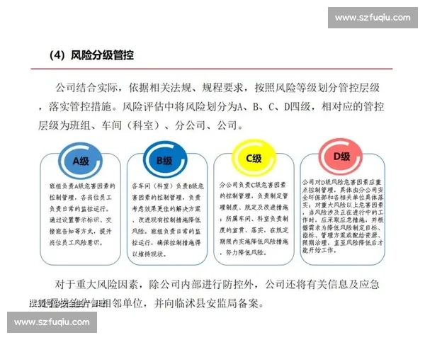 以风险管控为核心推动企业稳健运营与高质量发展新路径体系建设