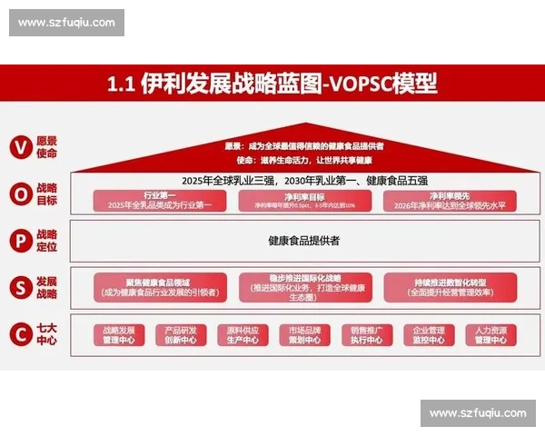以领先地位为核心驱动企业持续创新与高质量发展战略路径探索实践 以领先地位为核心驱动企业持续创新与高质量发展战略路径探索实践