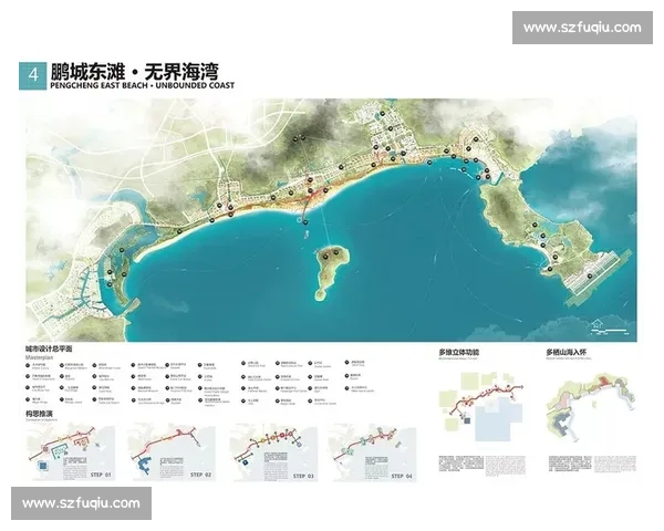 基于多维体育赛事数据分析的竞技表现评估与决策支持研究体系建设