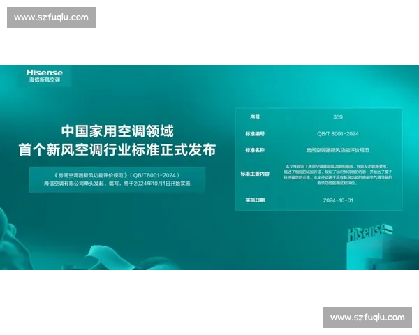 品牌影响力如何塑造企业竞争优势与市场认知度提升策略解析
