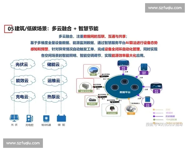 智能穿戴技术如何推动未来生活变革与健康管理新趋势