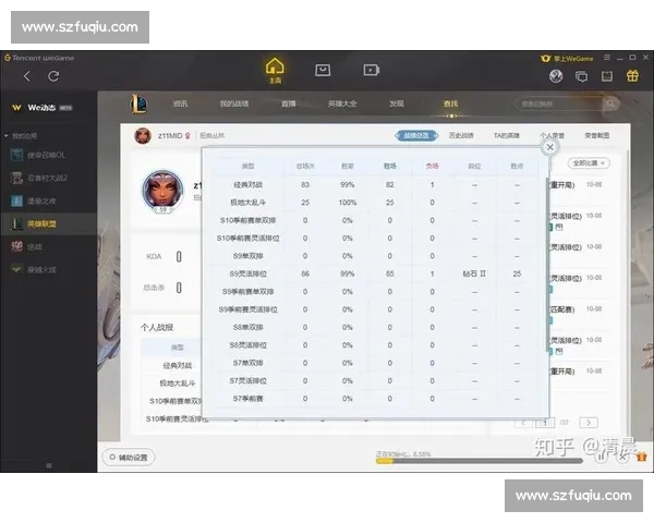 英雄联盟全新赛季策略解析与顶级英雄操作技巧指南 英雄联盟全新赛季策略解析与顶级英雄操作技巧指南